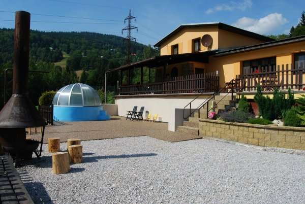 Pension Popelka