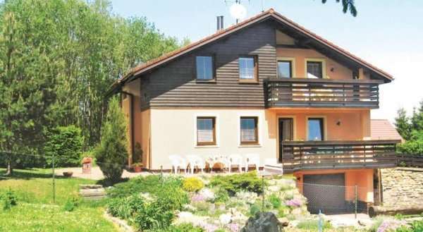 Holiday home Markov